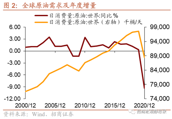 国际原油新浪网(国际原油实时走势 新浪)