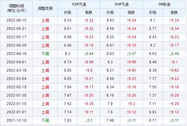 4月17原油原油行情(国际原油4月21日价格)