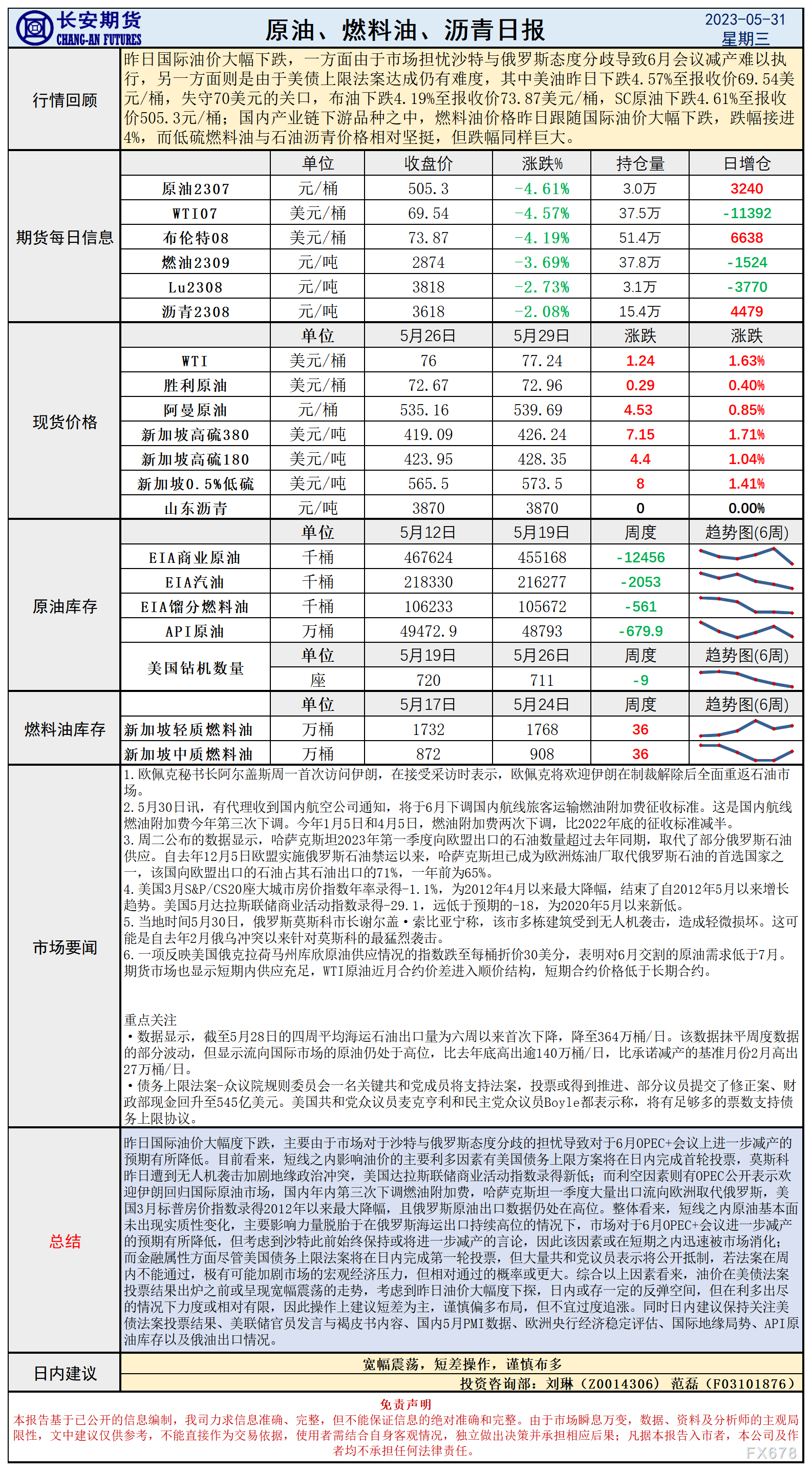 现货原油外盘开户网(外盘原油开户交易平台)