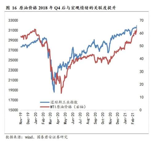 国际原油期货价(国际原油期货价格走势分析)