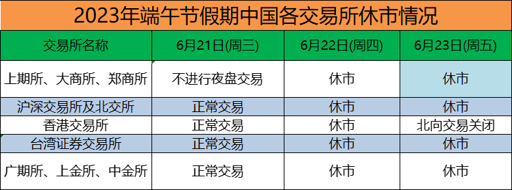 今曰国际原油价格走势(今曰国际原油价格走势图大全)