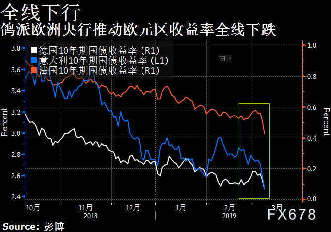 今曰国际原油价格走势(今曰国际原油价格走势图大全)