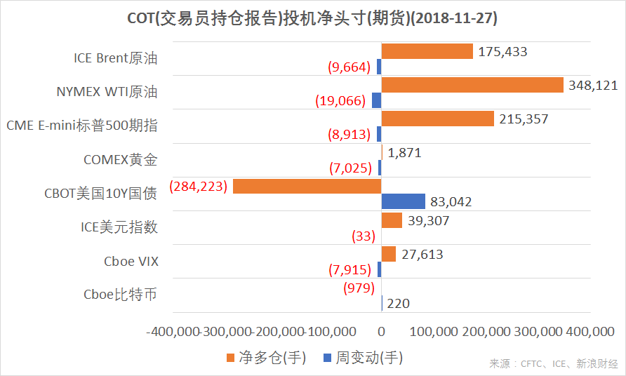 原油期货价格新浪(原油期货行情新浪财经)