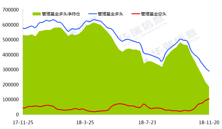 原油期货与原油基金(原油期货与原油基金的区别)