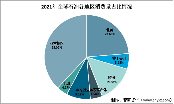 美国原油出口量(美国原油出口量是多少)