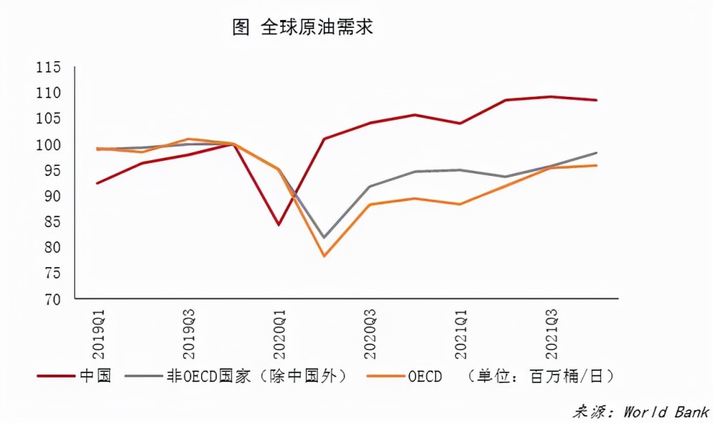 今天囯际原油价格走势图(今日国际原油价格走势图最新)