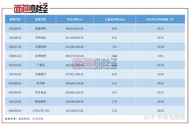 160723嘉实原油基金(嘉实原油基金什么时候可以申购)