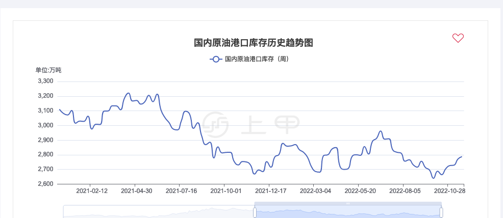 美国原油期货最新行情(美国原油期货最新行情走势图)