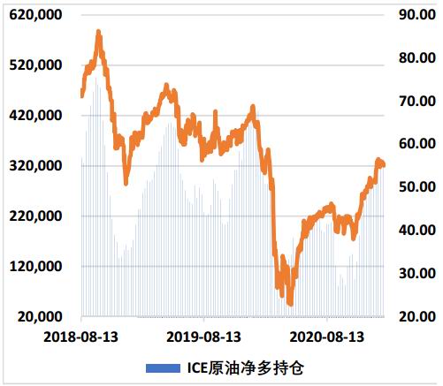 原油期货价格新浪(原油期货行情 新浪)