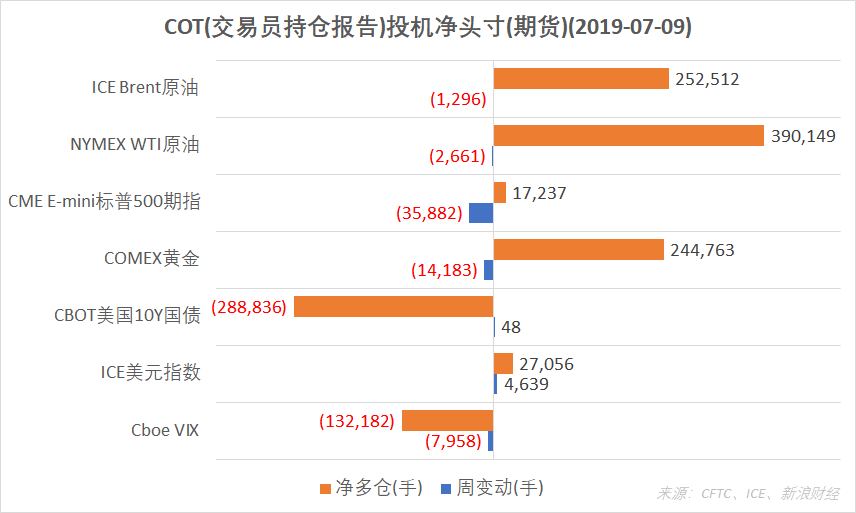 原油期货价格新浪(原油期货价格新浪网)