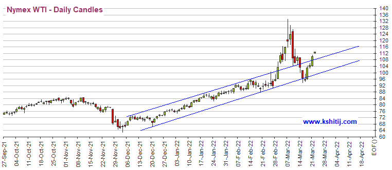 原油期货价格新浪(原油期货行情 新浪)