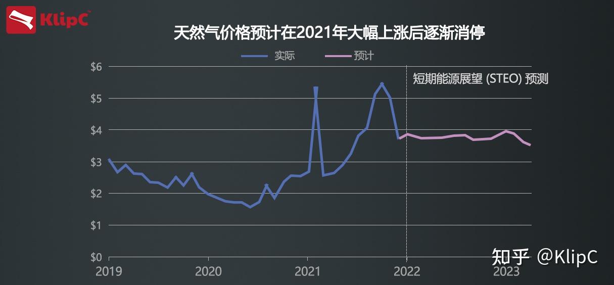 今日国际原油价格每桶(国际原油价格今日行情多少钱一桶)