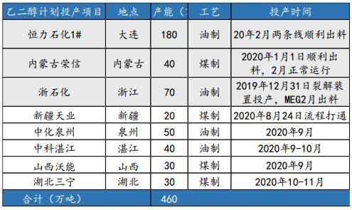 国内原油期货手续费(国内原油期货手续费多少钱一手)