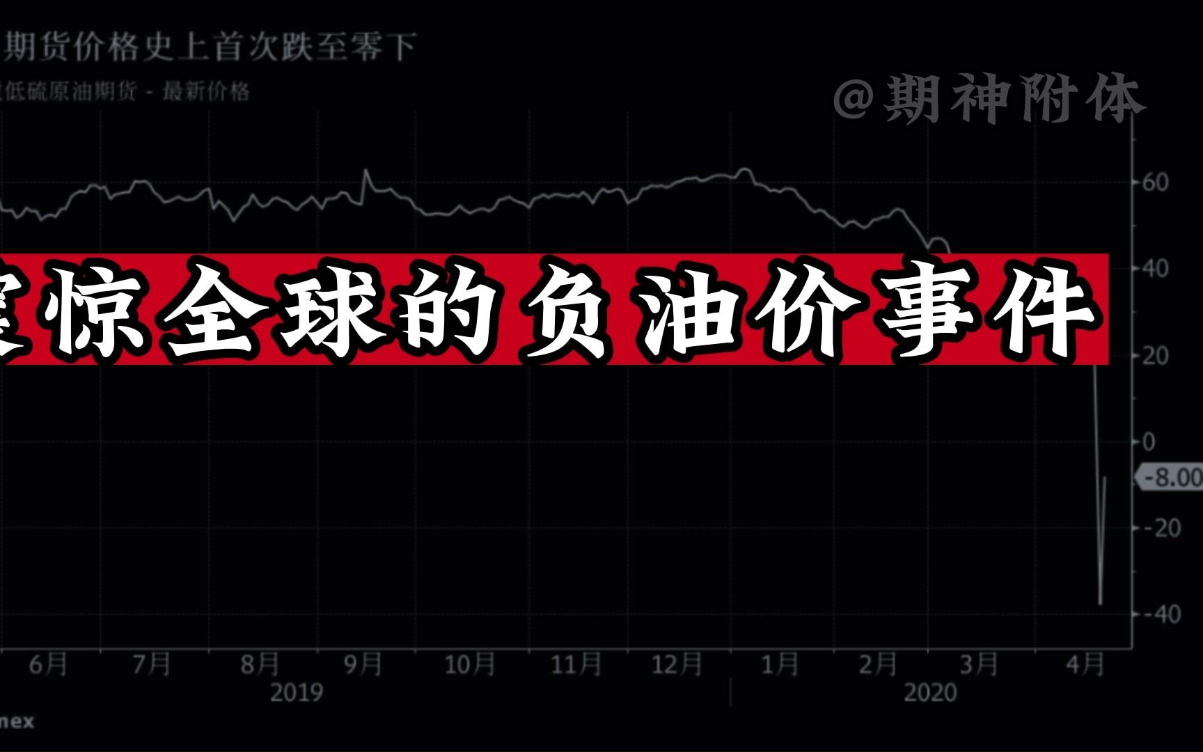 买原油宝原油降了赚钱的简单介绍