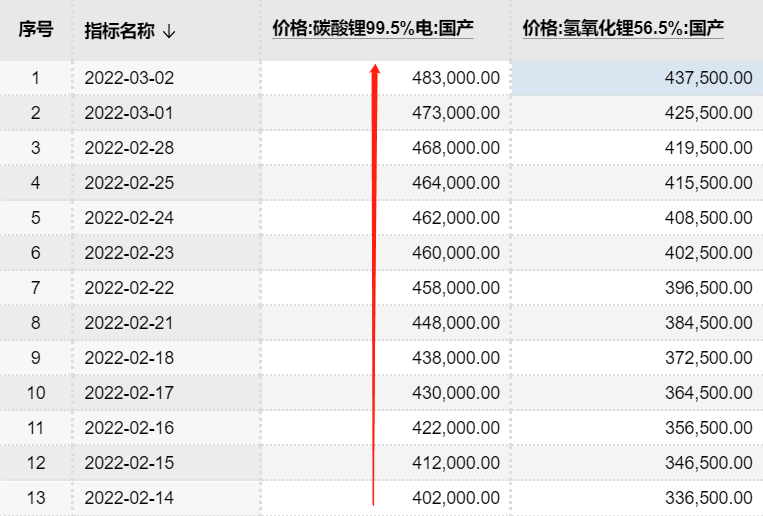 建行人民币账户原油(建行账户原油交易规则)