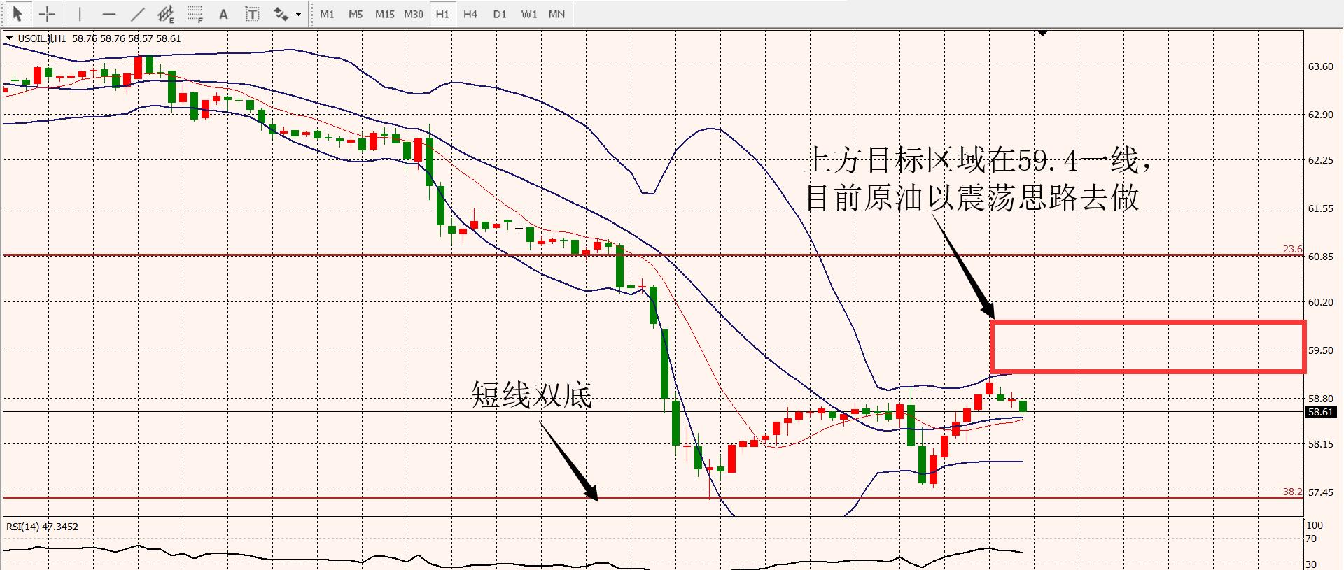 美原油行情走势图(美原油行情走势图新浪)