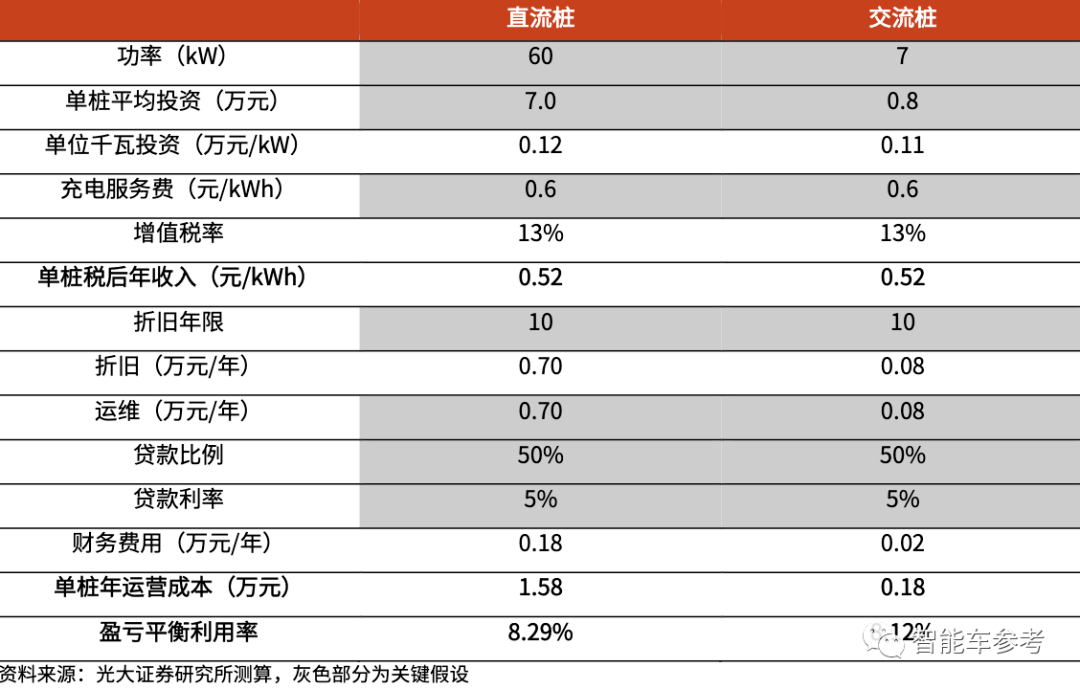 原油交易手续费几个点(原油交易所收的手续费怎么用)