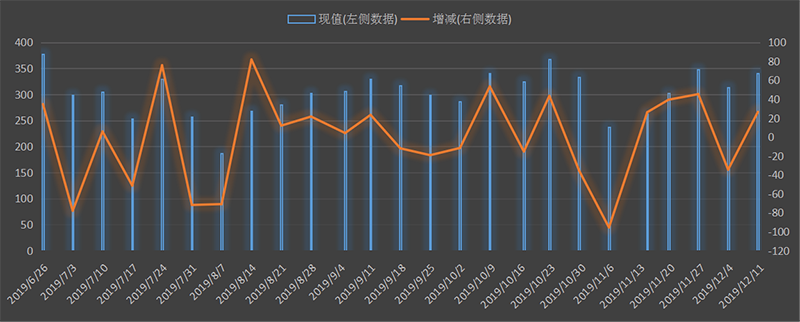 原油外盘交易时间(外盘原油几点开盘几点结束)