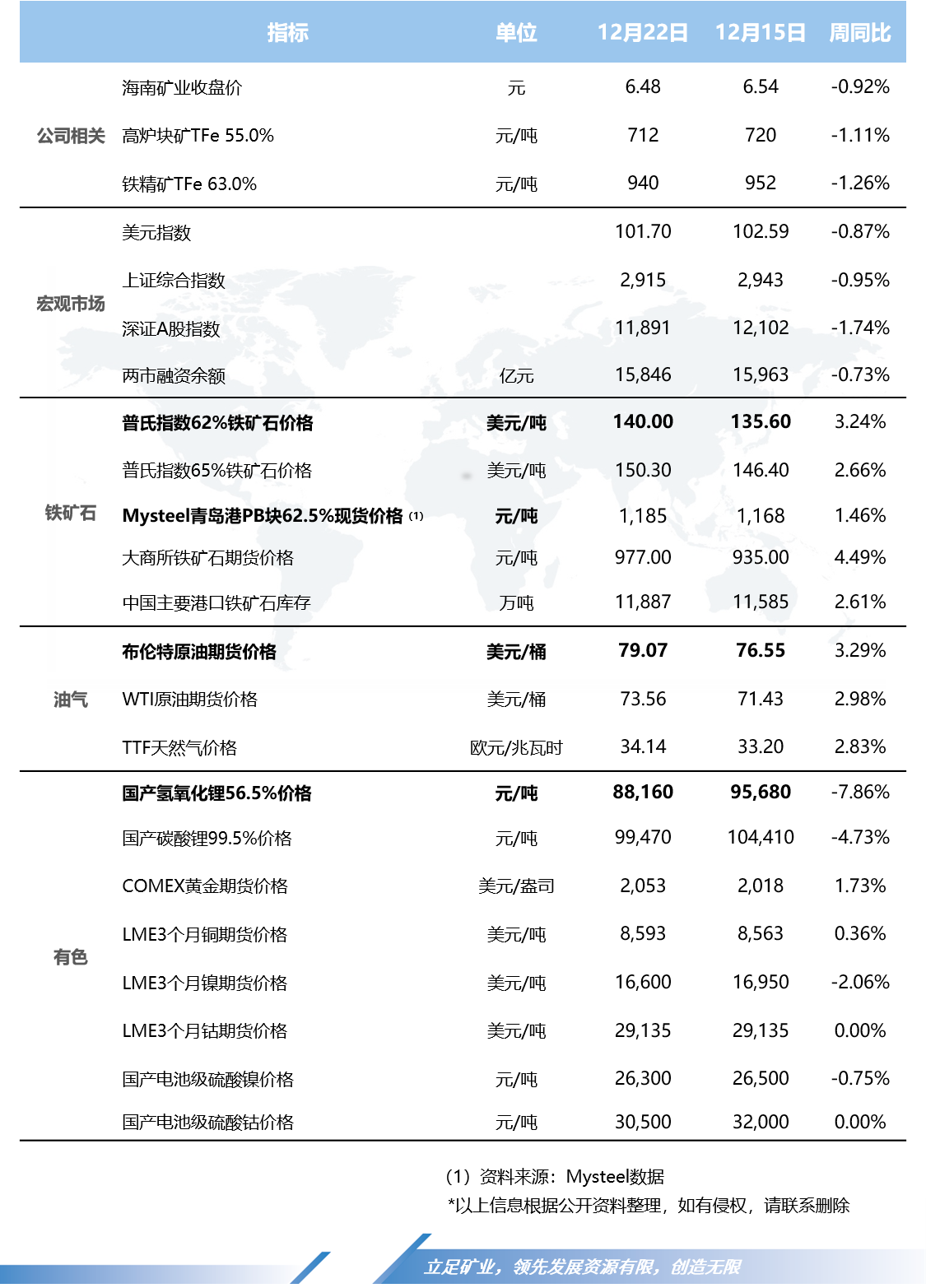 原油价格东方财富网(原油价格走势图东方财富)