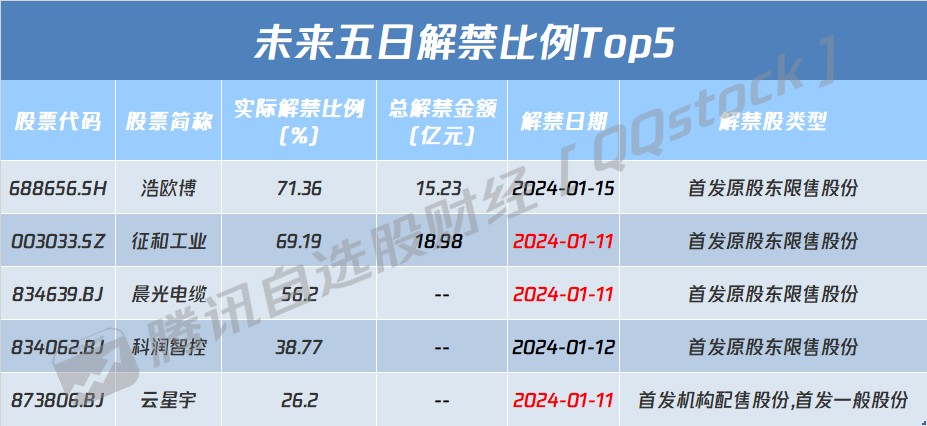 黄金原油期货app(黄金原油期货属于诈骗吗)