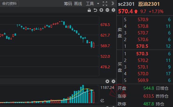 原油大跌买原油期货(原油期货大跌 意味着什么)