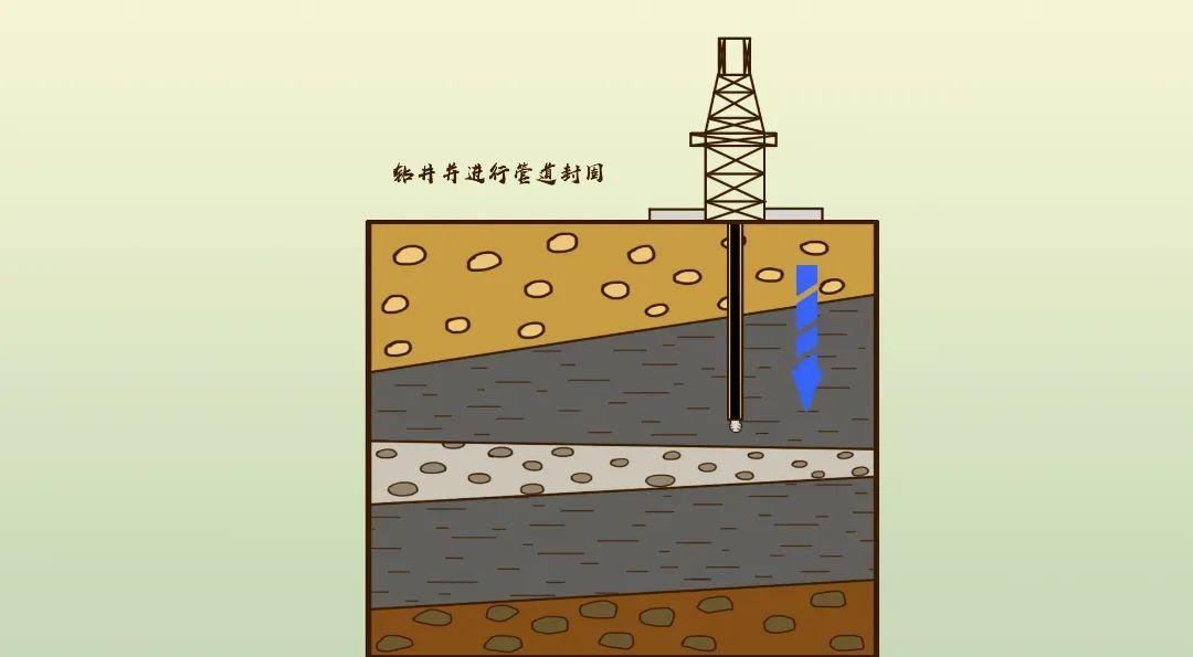 地下冒原油是要地震吗(地下冒原油是要地震吗还是地震)