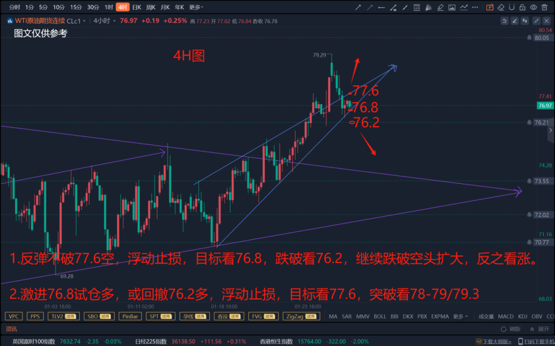 原油价格东方财富网(原油价格 东方财富网)