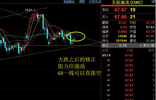 原油价格东方财富网(原油价格 东方财富网)