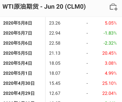 160723嘉实原油基金(160723嘉实原油基金最新)