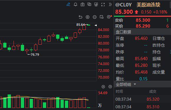 最新美国原油api数据(美国原油api库存最新数据)