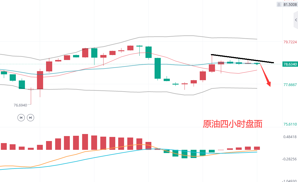 今曰国际原油最新消息(今日国际原油价格涨跌313)