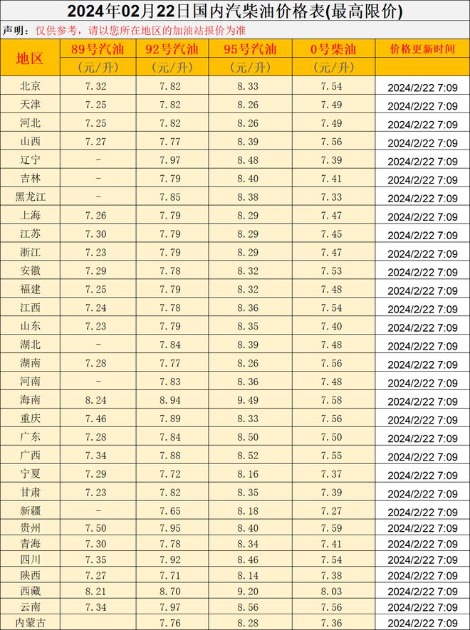 今曰国际原油最新消息(今日国际原油价格涨跌313)