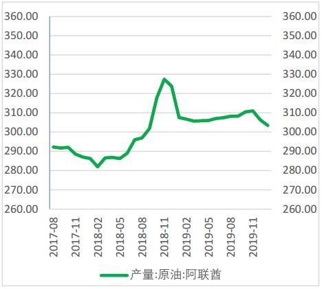 国际原油期货交易软件(国际原油期货交易平台推荐)