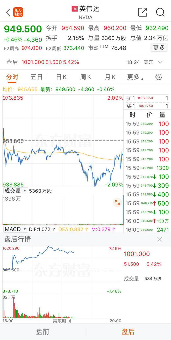 国际原油期货实时价格(国际原油期货实时价格行情)