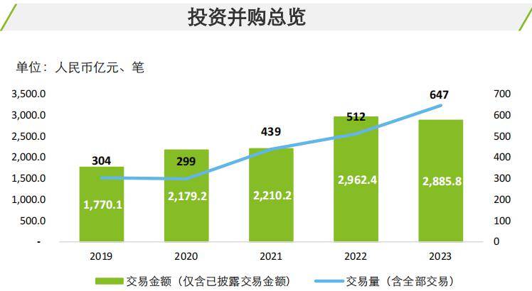 投资趋势(日本房地产破灭后投资趋势)