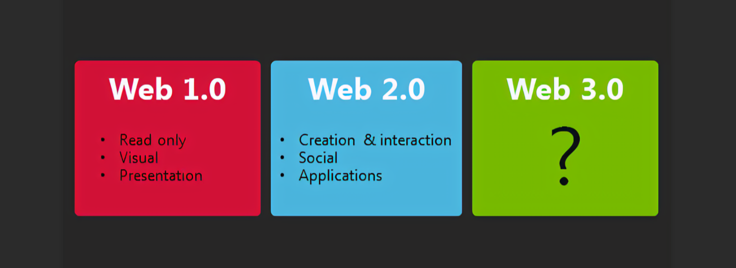 WEB3.0(web30是什么意思)