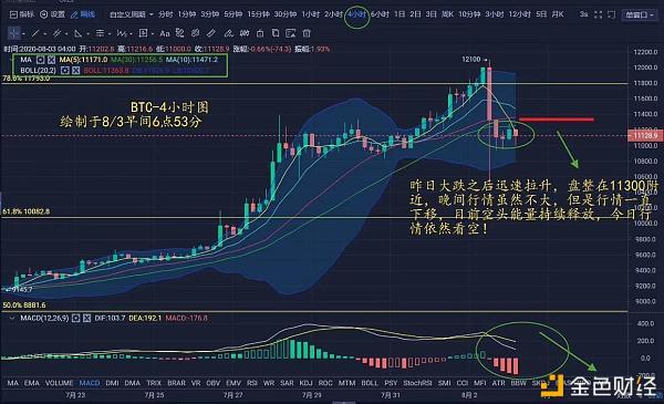 莱特币价格今日行情(莱特币价格今日行情分析)