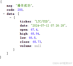 莱特币今日行情(莱特币今日行情价格走势)