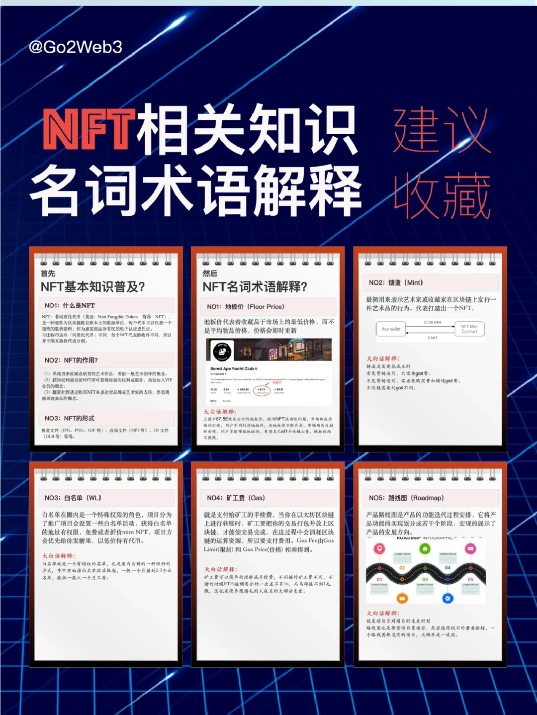 NFT是什么意思(nft网络用语)