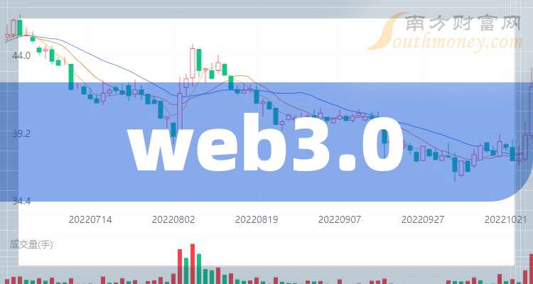 WEB3.0(web30培训)