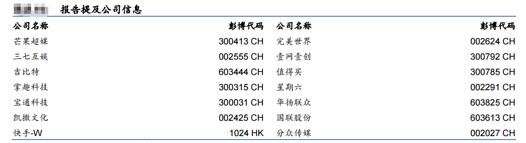 元宇宙概念股(元宇宙概念股票300556)