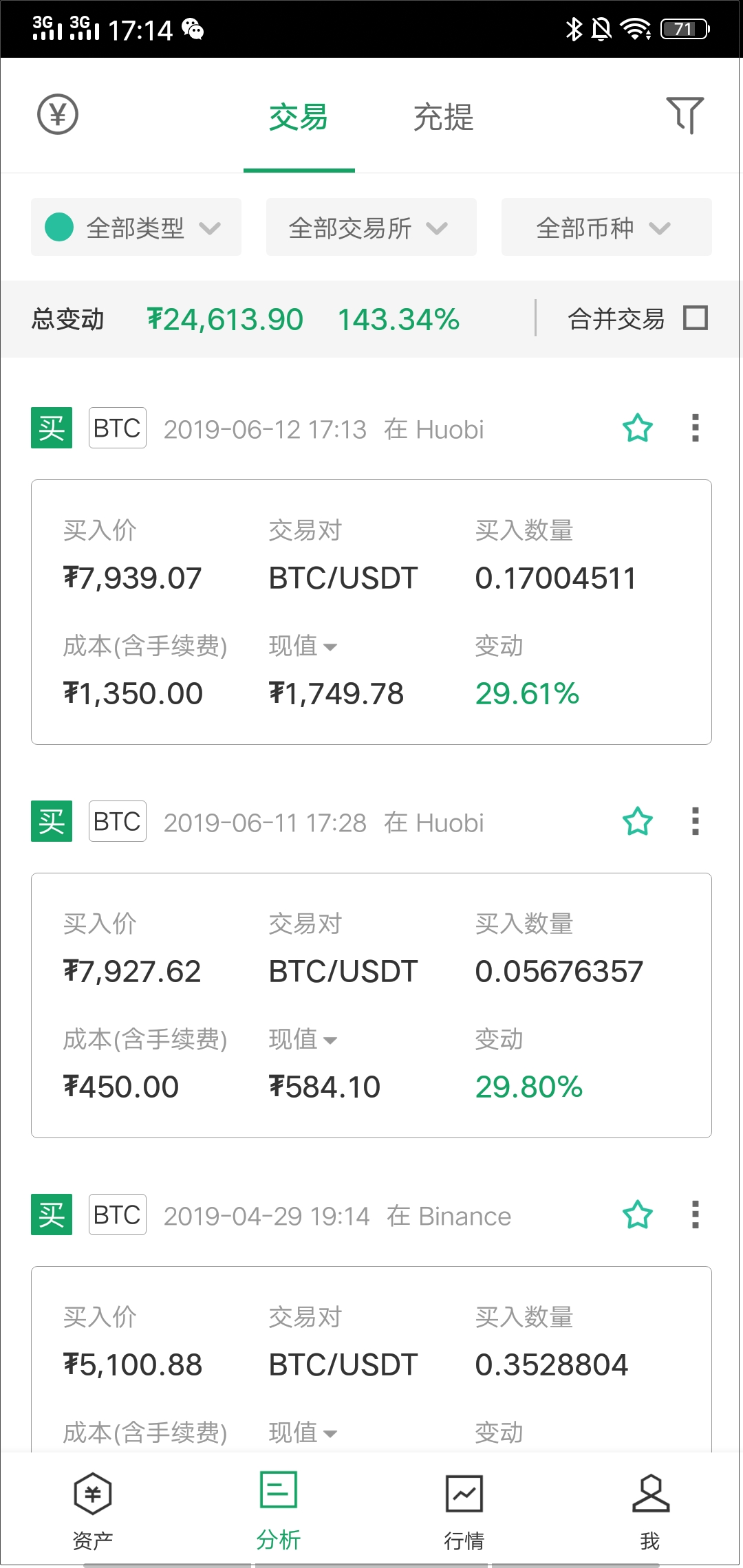 USDT价格今日行情(波场usdt价格今日行情)