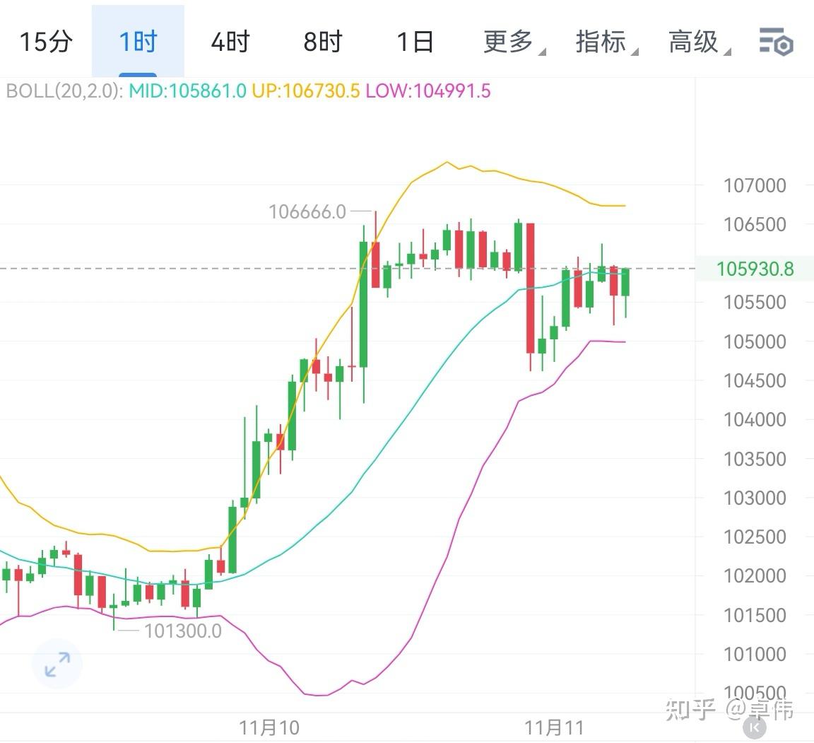 SHIB币实时行情(shib币最新行情币世界)