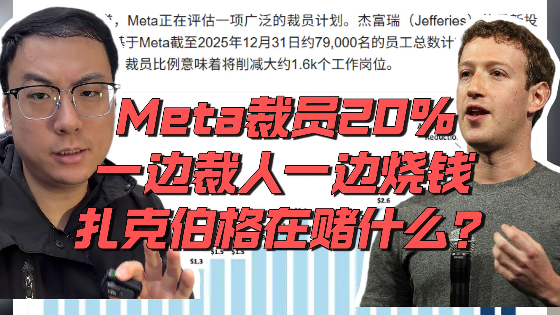 META(meta股票行情)