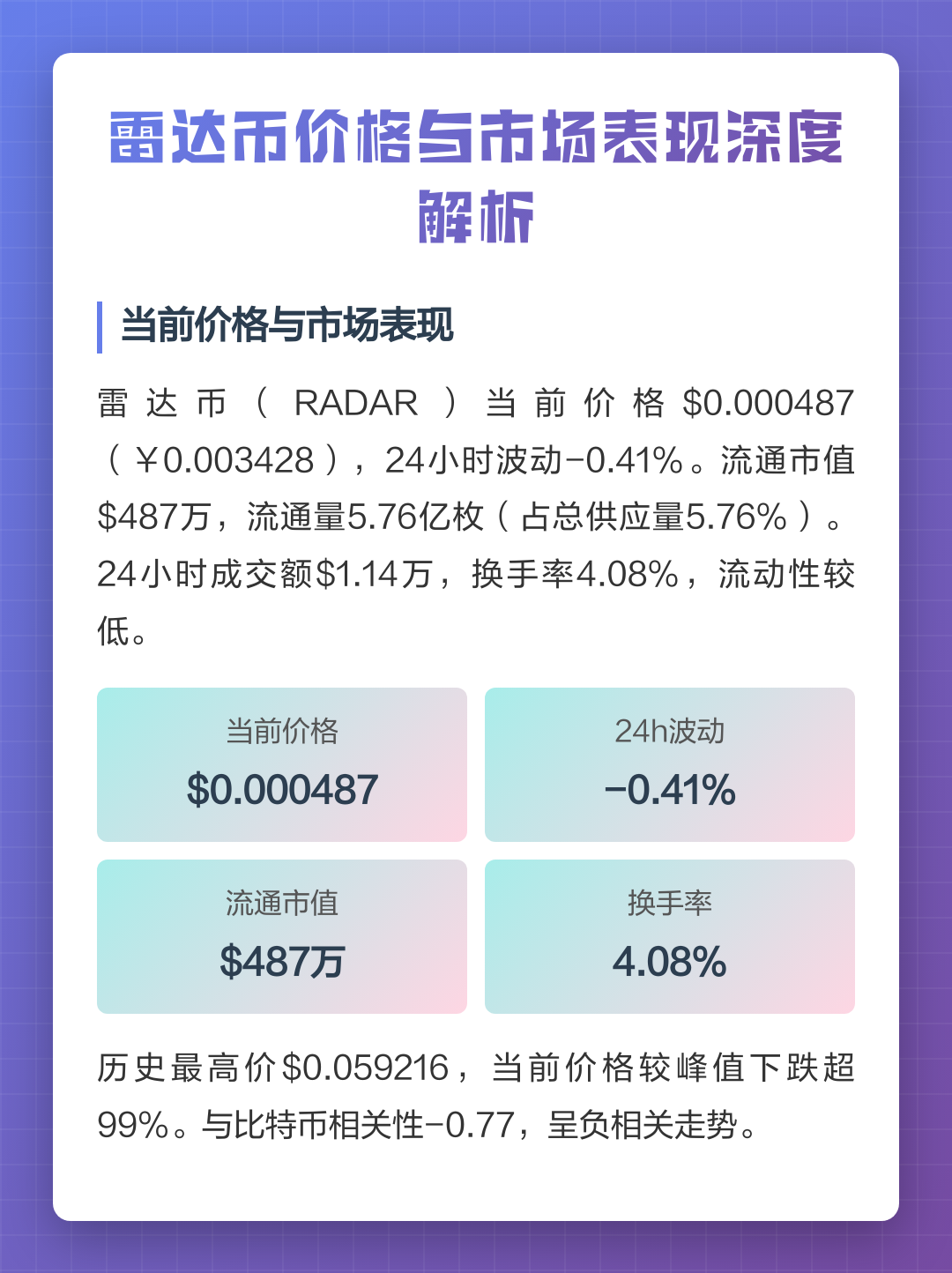 雷达币(雷达币数字资产最新消息)